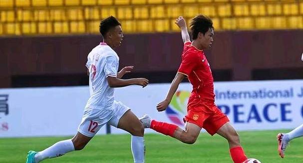 Nhiệt độ Hiện Tại